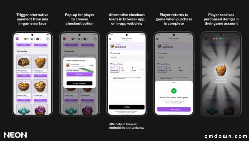 精华研究报告:手游DTC三方支付现状,出海大厂是怎么实现的?