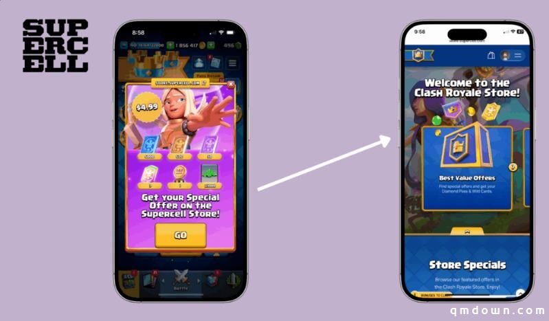 精华研究报告:手游DTC三方支付现状,出海大厂是怎么实现的?