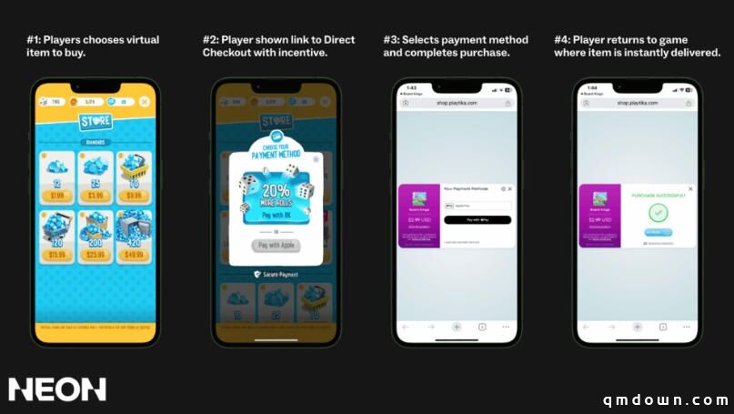 精华研究报告:手游DTC三方支付现状,出海大厂是怎么实现的?