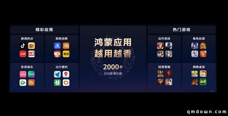 华为发布会扔出王炸,鸿蒙游戏凭什么“实力破圈”?