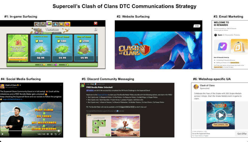 精华研究报告:手游DTC三方支付现状,出海大厂是怎么实现的?