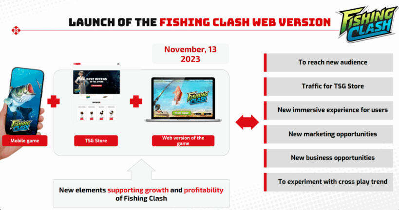 精华研究报告:手游DTC三方支付现状,出海大厂是怎么实现的?