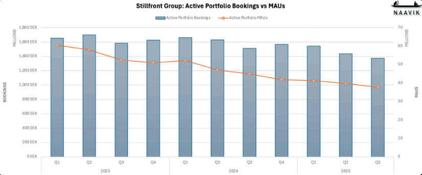 精华研究报告:手游DTC三方支付现状,出海大厂是怎么实现的?