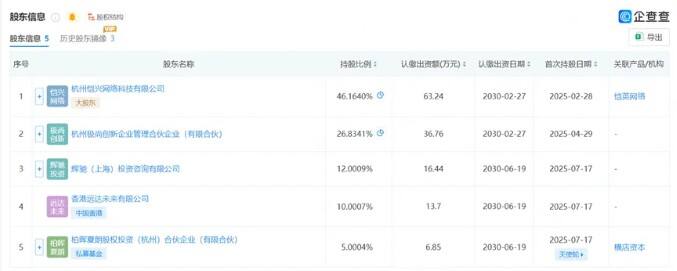 AI游戏巨浪!《大厂模拟器》圈内走红,14天开发的AI小游戏已盈利?