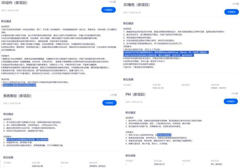 《碧蓝航线》开发商2025年营收2.29亿元、利润2826万，新作转向3D战棋？