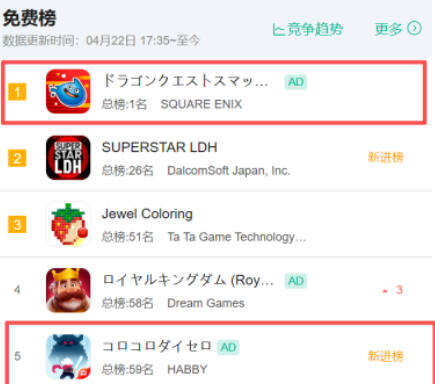 Habby上演“师徒对决”：自家新游《点点英雄》上线，“大佬徒弟”日本畅销榜夺冠