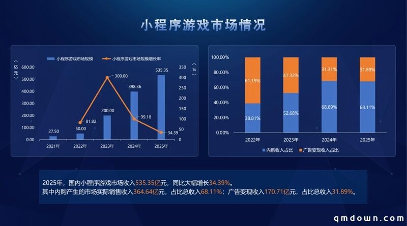 传视频就能生游戏？极逸SOON如何重构AI创作革命？