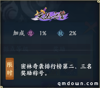 《火影忍者：忍者新世代》密林奇袭玩法攻略