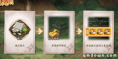 《火影忍者：忍者新世代》密林奇袭玩法攻略