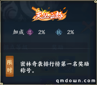 《火影忍者：忍者新世代》密林奇袭玩法攻略