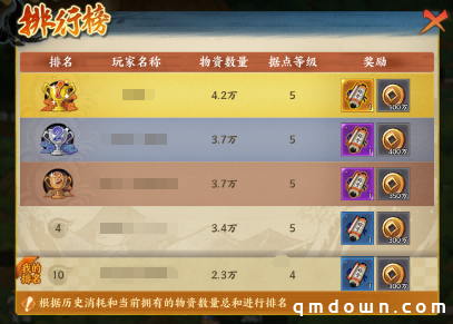 《火影忍者：忍者新世代》密林奇袭玩法攻略